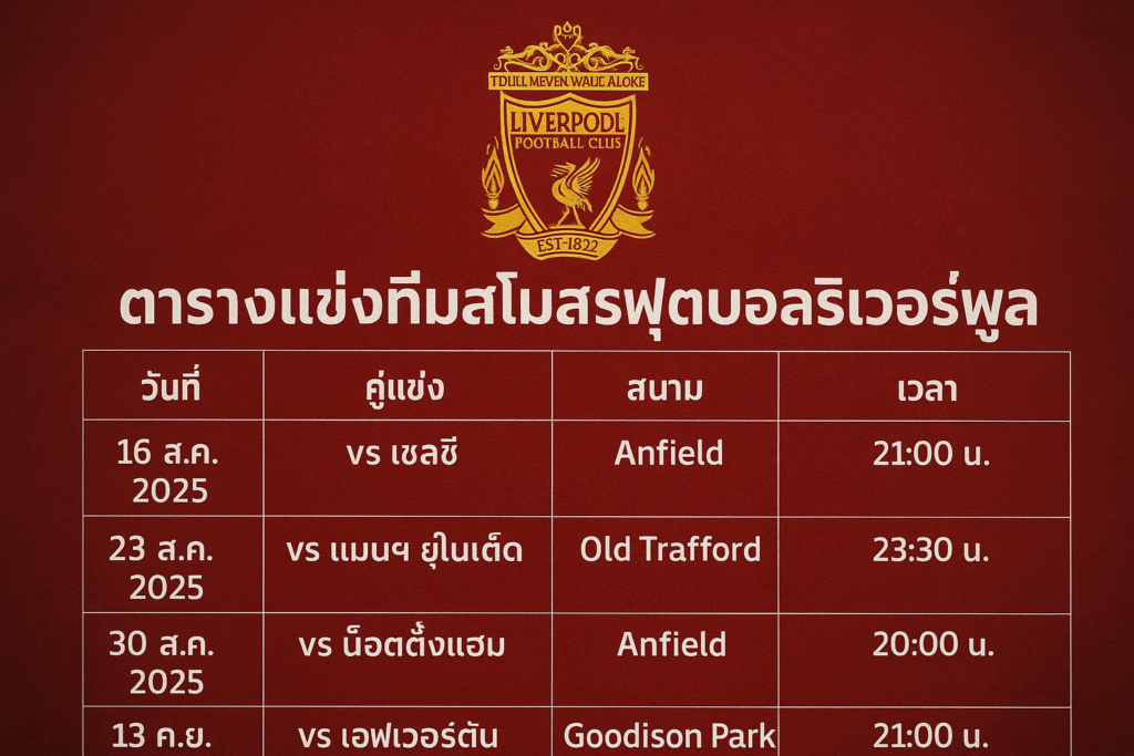 ตารางแข่งทีมสโมสรฟุตบอลลิเวอร์พูล
