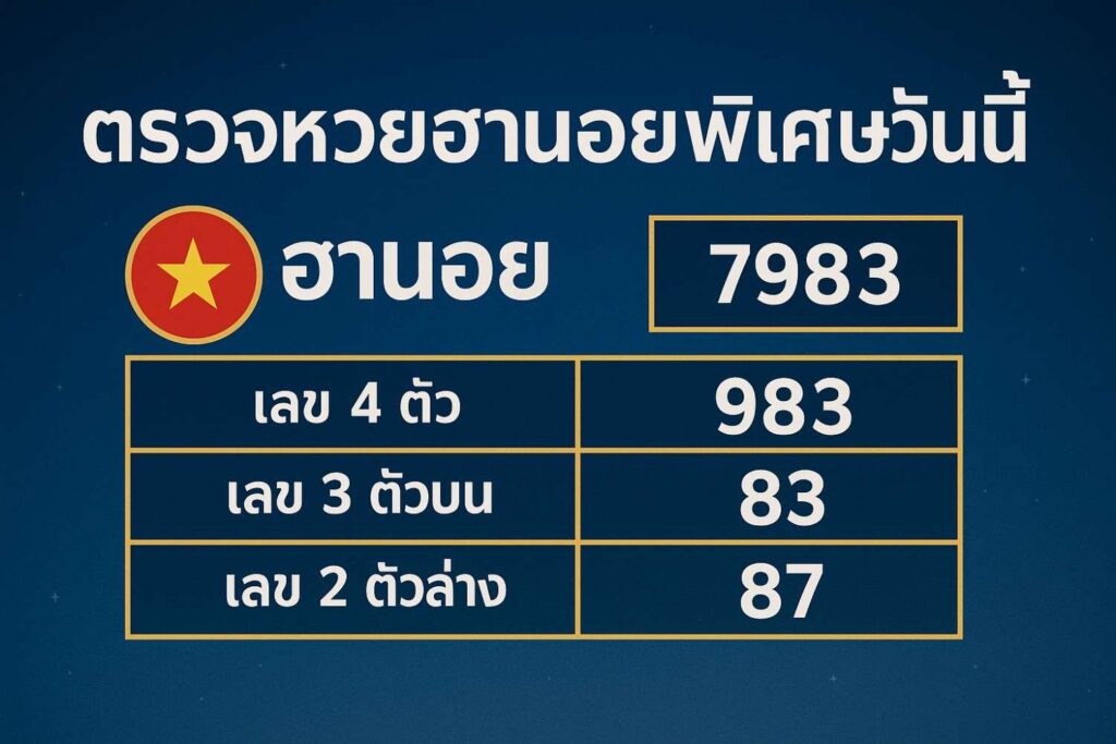 ตรวจหวยฮานอยพิเศษวันนี้