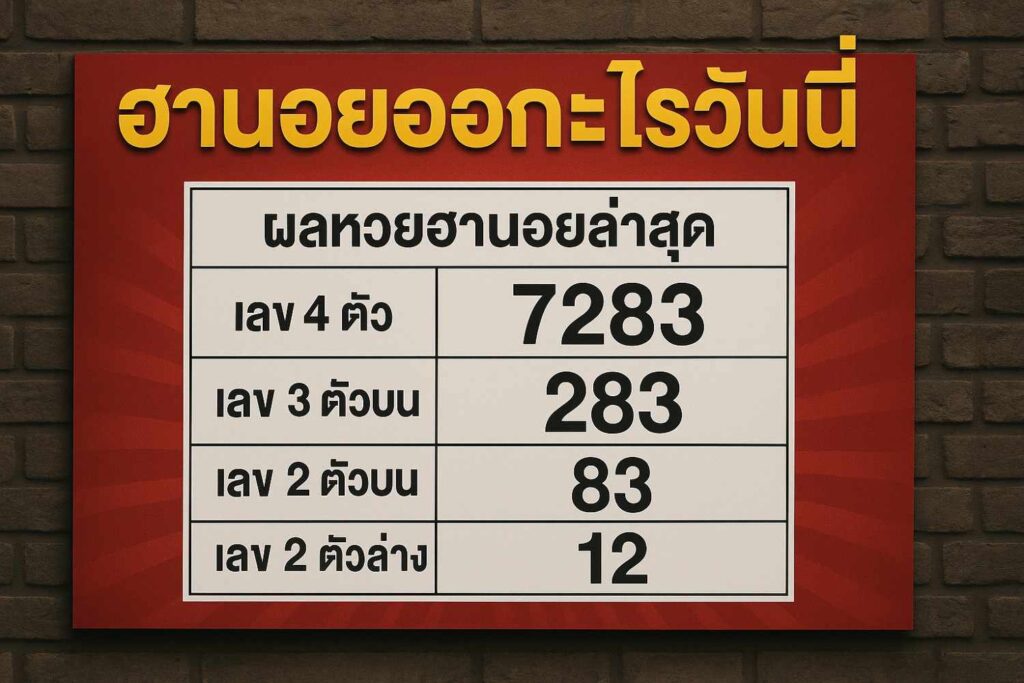 ฮานอยออกอะไรวันนี้